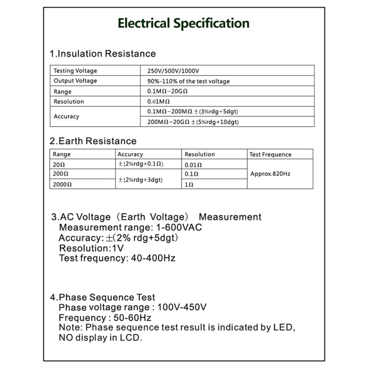 DUOYI DY5500 Car 4 in 1 Digital Multifunction Resistance Tester Insulation Earth Multimeter, DY5500 DUOYI DY5500 Car 4 in 1 Digital Multifunction Resistance Tester Insulation Earth Multimeter, DY5500